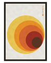 Cercle Solaire